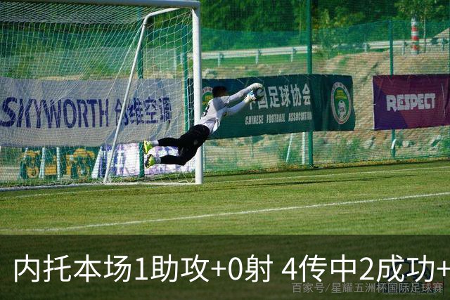 内托本场1助攻+0射 4传中2成功+4对抗1成功+1造犯规 获评7分