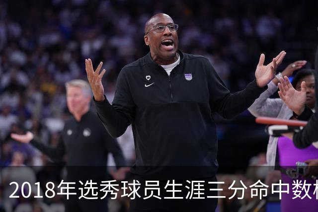2018年选秀球员生涯三分命中数榜：东契奇第一 特雷·杨第二